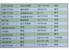 ,前桥,济南汇德卡汽车零部件有限公司