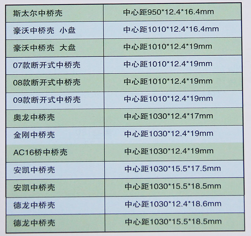 ,中桥壳,济南汇德卡汽车零部件有限公司