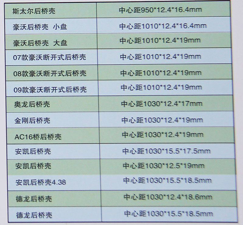 ,后桥壳,济南汇德卡汽车零部件有限公司