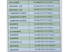 ,后桥壳,济南汇德卡汽车零部件有限公司