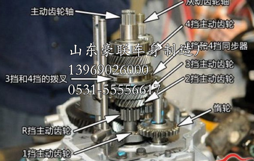 重汽变速箱  法士特变速箱 法士特变速箱配件 变速箱总成,重汽变速箱  法士特变速箱 法士特变速箱配件 变速箱总成,山东豪联车身制造厂