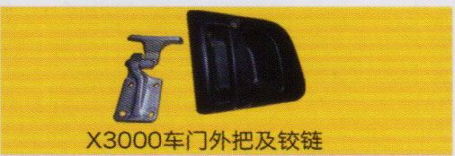 德龍X3000系列車駕駛室飾件，X3000車門外把手及鉸鏈/