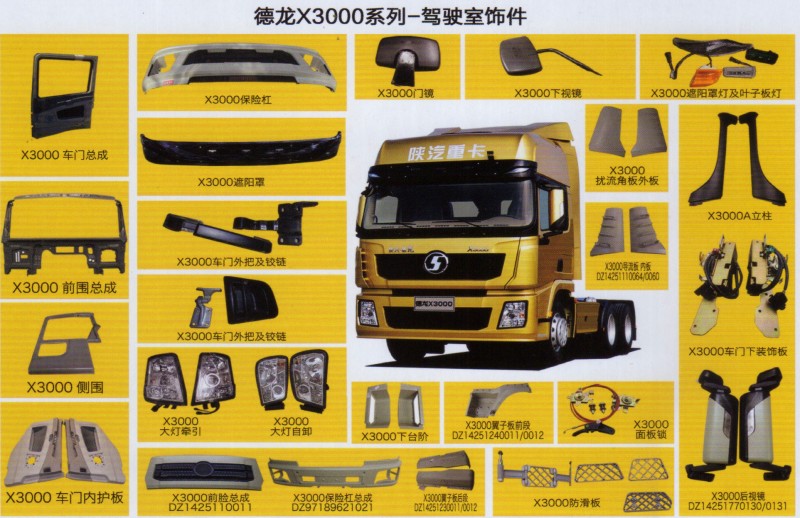 德龍X3000系列車駕駛室飾件，X3000下視鏡/