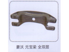 ,豪沃元宝梁，全双层,济南泉信汽配