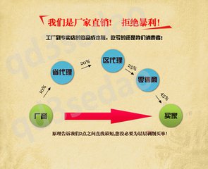 1118834001010,欧曼直拉杆,济南固德汽车配件有限公司--原隆达