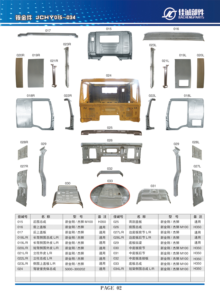 红岩驾驶室壳体5000-300202【红岩驾驶室】/5000-300202