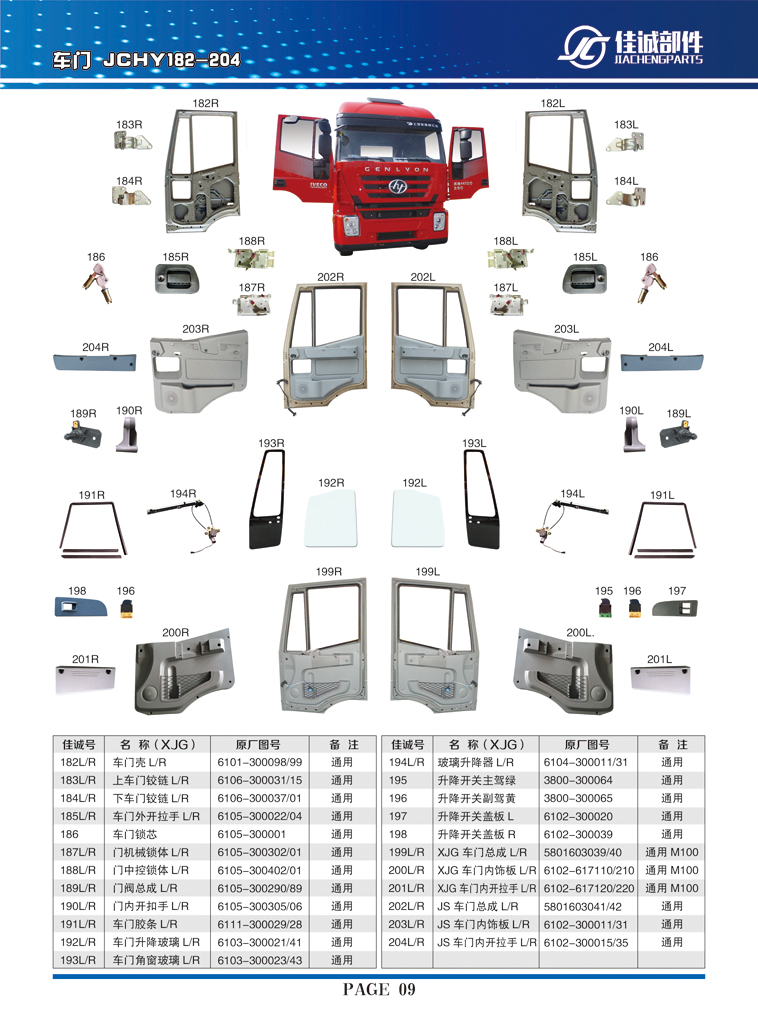 红岩玻璃升降器6104-300011-31/6104-300011-31