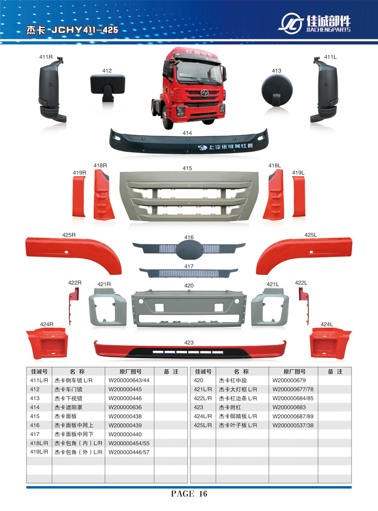 红岩杰卡包角（内）W200000454-55/W200000454-55