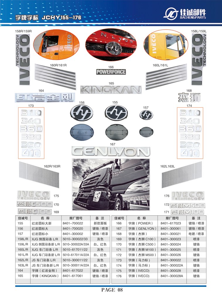 红岩新金刚侧围彩条，灰色5010-300022-33/5010-300022-33