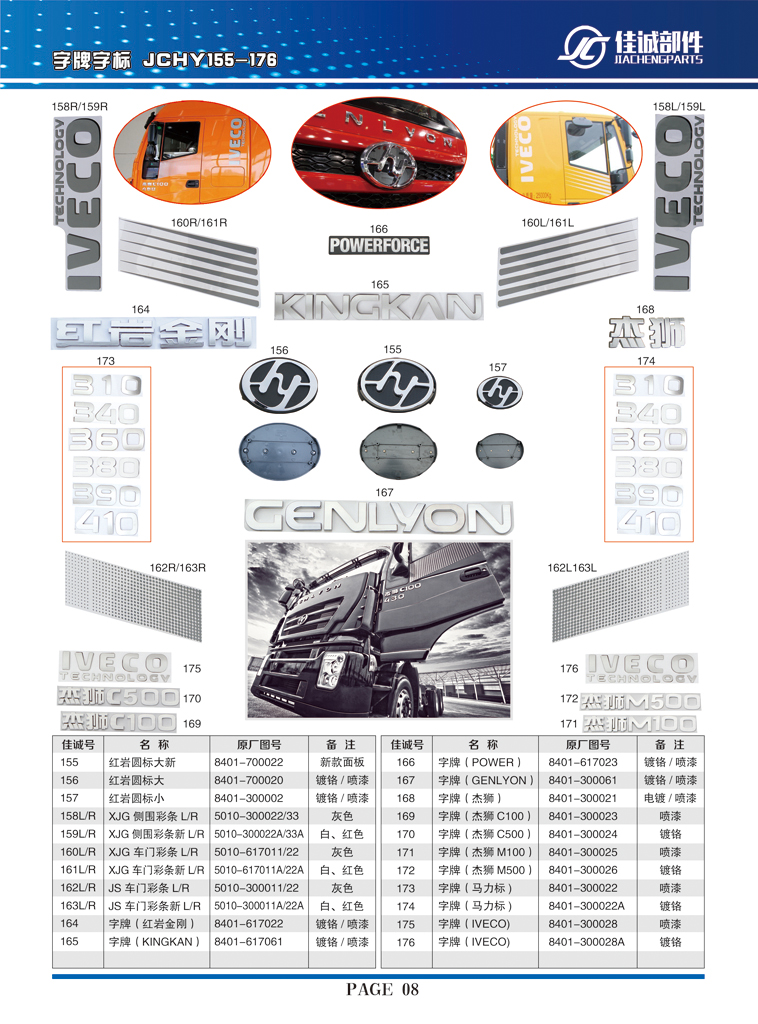 紅巖新金剛新車(chē)門(mén)彩條白，紅色5010-617011A-22A/5010-617011A-22A