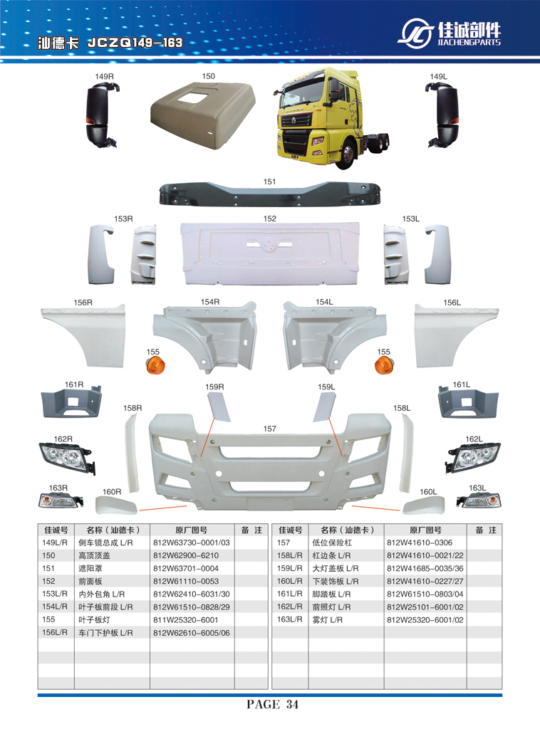 汕德卡前照燈812W25101-6001/02/812W25101-6001，812W25101-6002