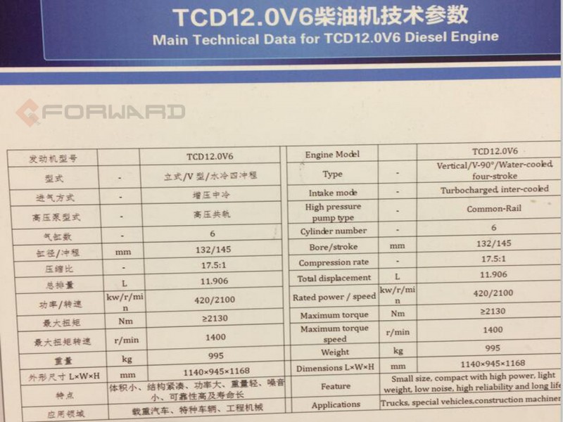 TCD12.0V6 v-type engine/TCD12.0V6