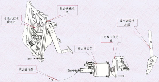 L3000-pccd