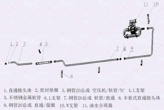 L3000-yuchai-acp