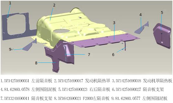 x3000-4-panelling-for-front-panel