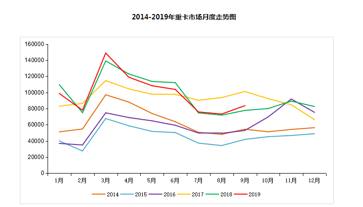 微信截图_20191030170724
