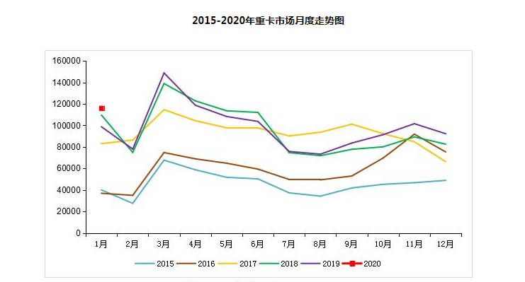 微信截图_20200204165825