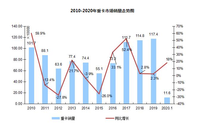 微信截图_20200204170309