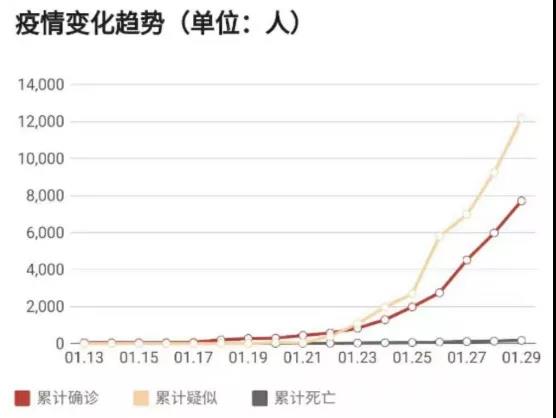 微信图片_20200204171453