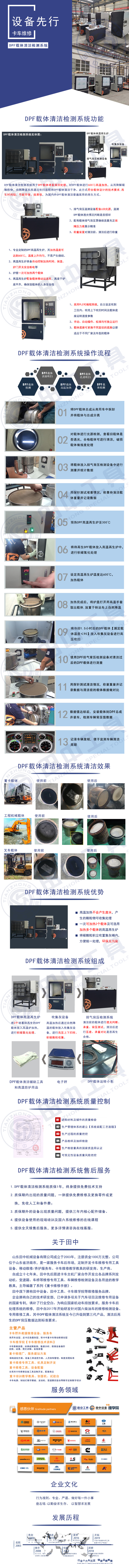 DPF载体清洁检测系统详情页【最终版】