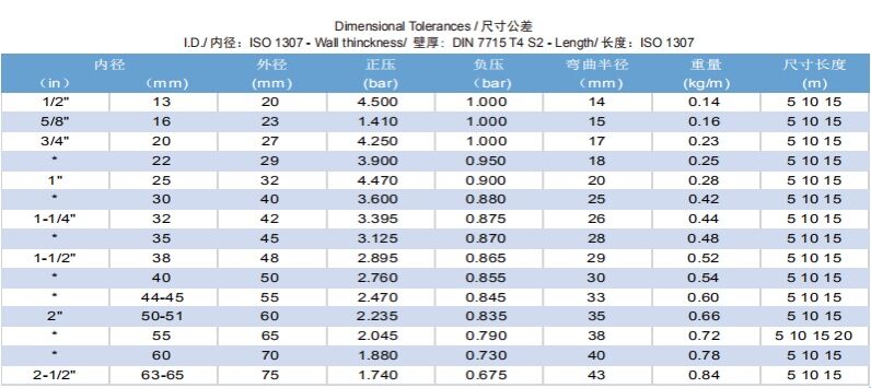 QQ图片20191224114440