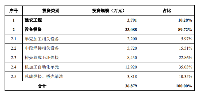 微信截图_20200928173103