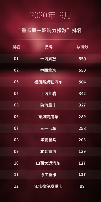 微信截图_20201012100346