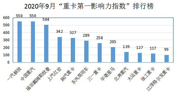 微信截图_20201012100539