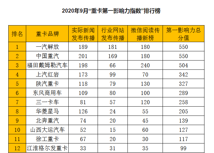 微信截图_20201012101249