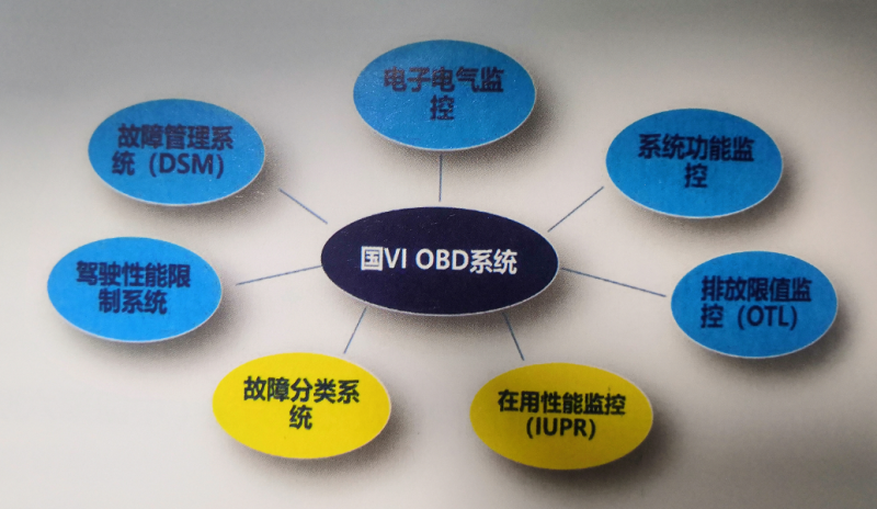 微信截图_20201112142126