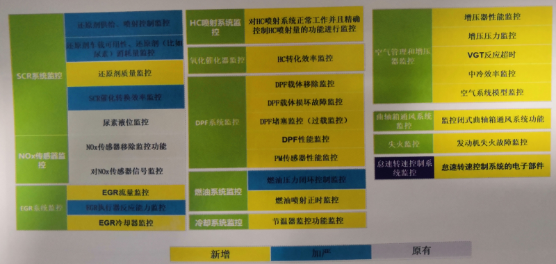 微信截图_20201112142135