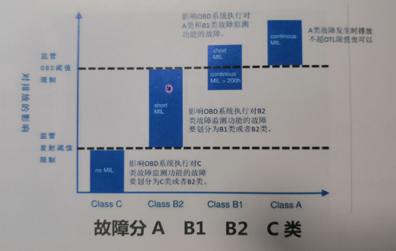 微信截图_20201112142211
