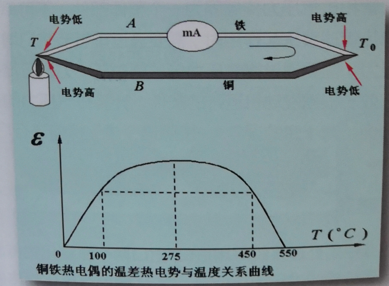 微信截图_20201126152038