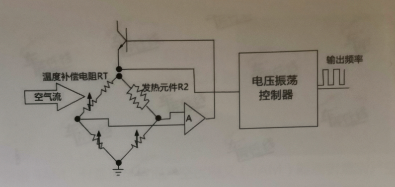 微信截图_20201126152258