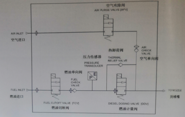 微信截图_20201127141956