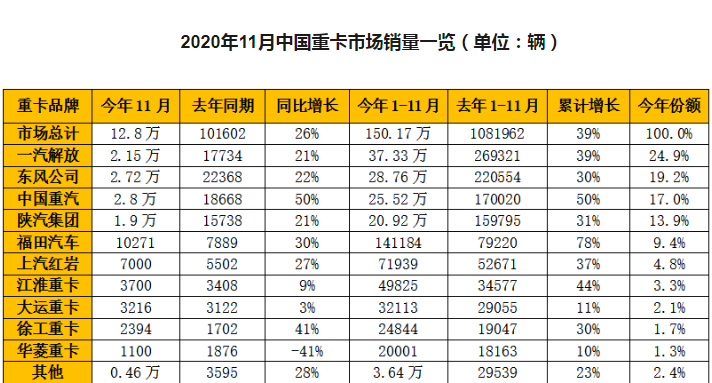 微信截图_20201204164451