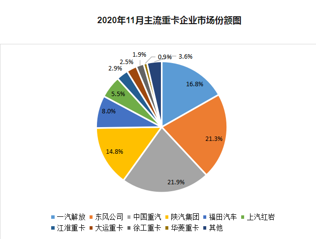 微信截图_20201204164653