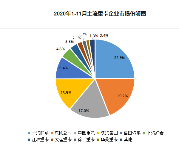 微信截图_20201204164754