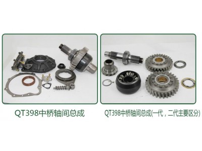 ,QT398中桥减速器总成,山东凯路汽车零部件制造有限公司