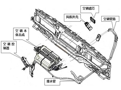 New-M3000