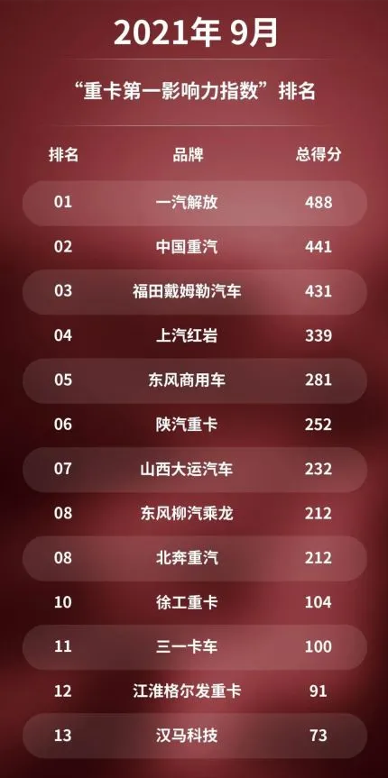 微信截图_20211102164117