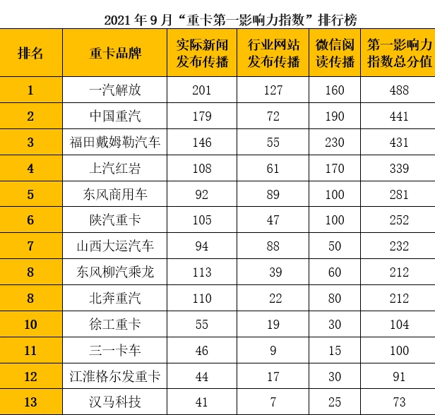 微信截图_20211102164251