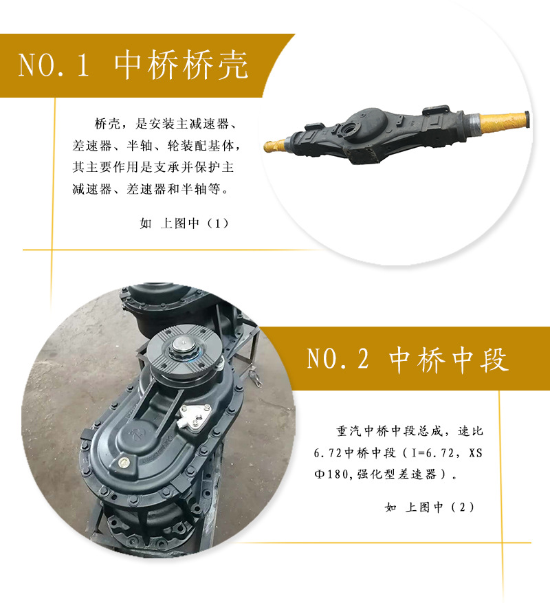 中桥桥壳及中段