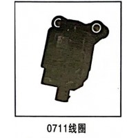 0711線圈