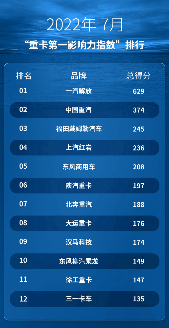 微信截图_20220809171609