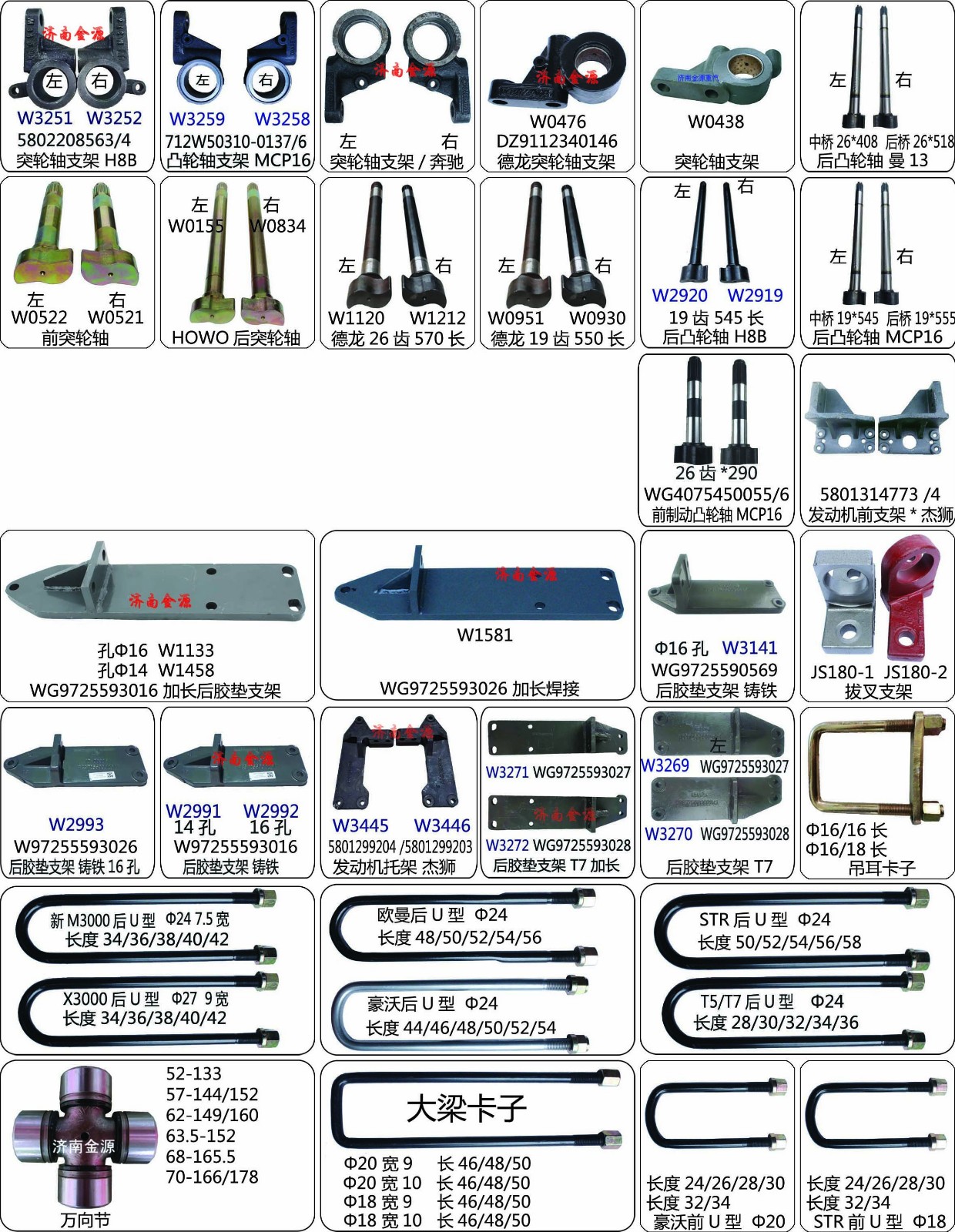 ,,济南天桥区金源汽车配件经销处