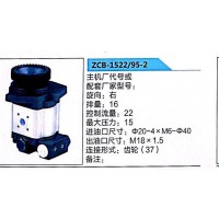 轉(zhuǎn)向泵，助力泵，液壓泵，葉片泵ZCB-1522/95-2