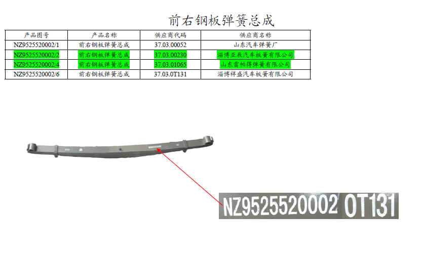 重汽豪瀚钢板弹簧第七片/NZ9525520002+007