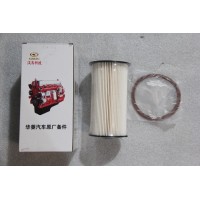 甲醇細濾器濾芯11GLMN25-17042