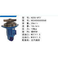 HZ05-UF3福田欧曼戴姆勒方向助力泵动力转向泵液压泵转子泵叶片泵